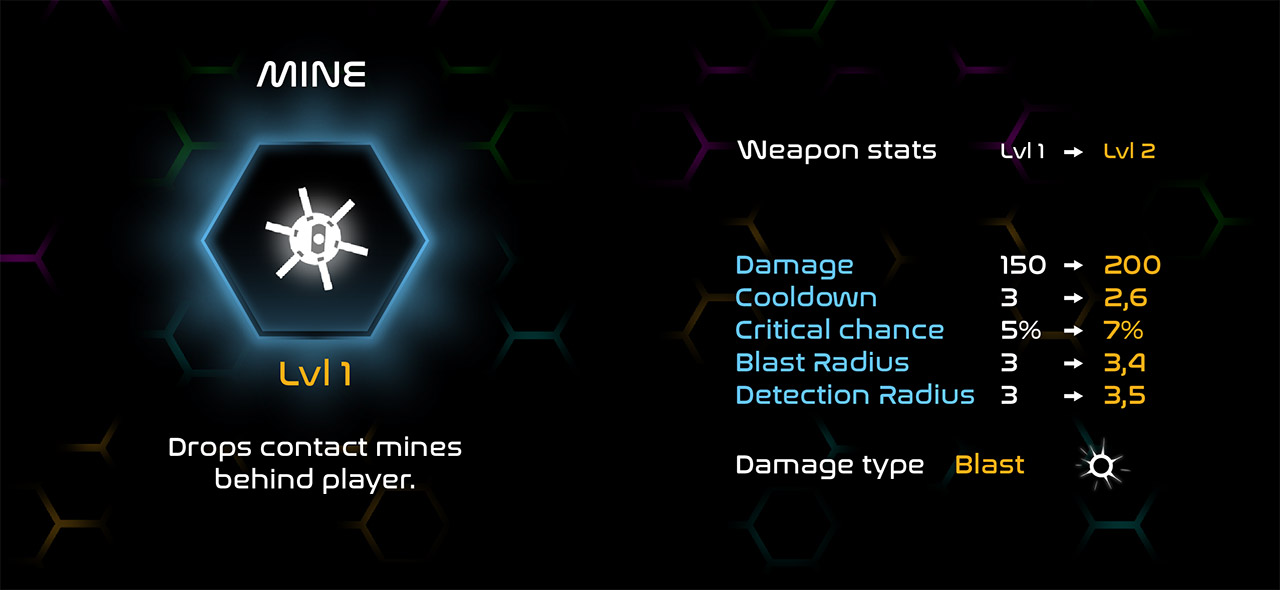 Mine